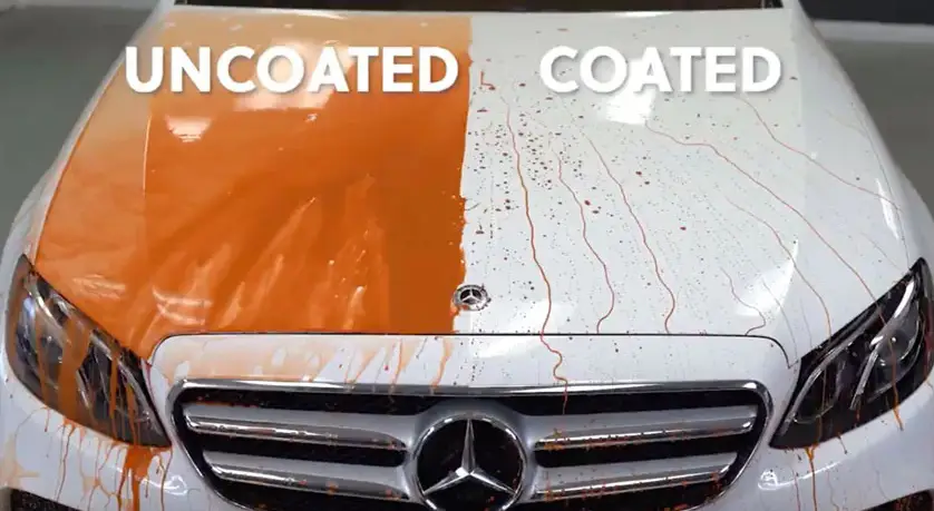 coated vs non coated